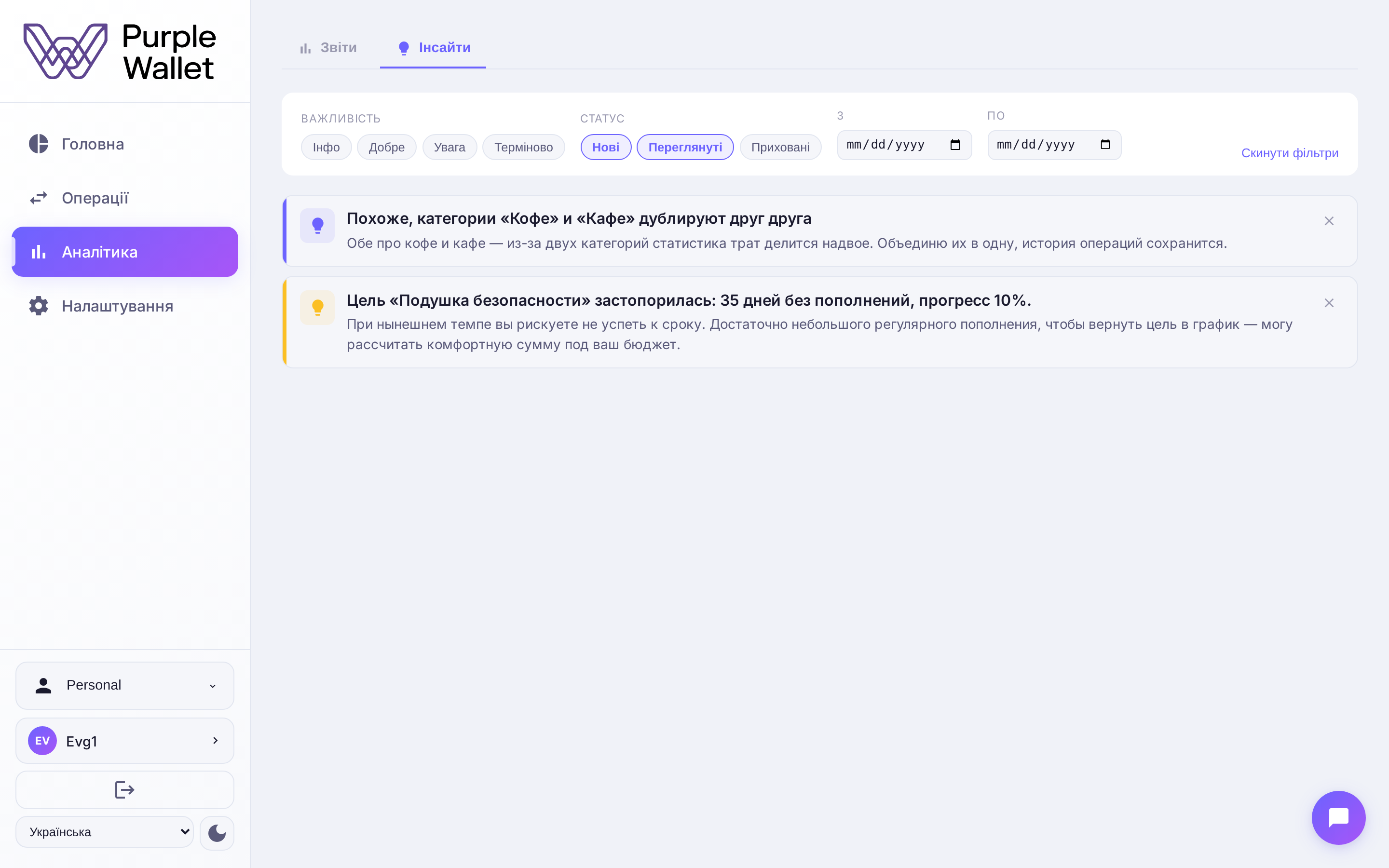 Інсайти Фінна