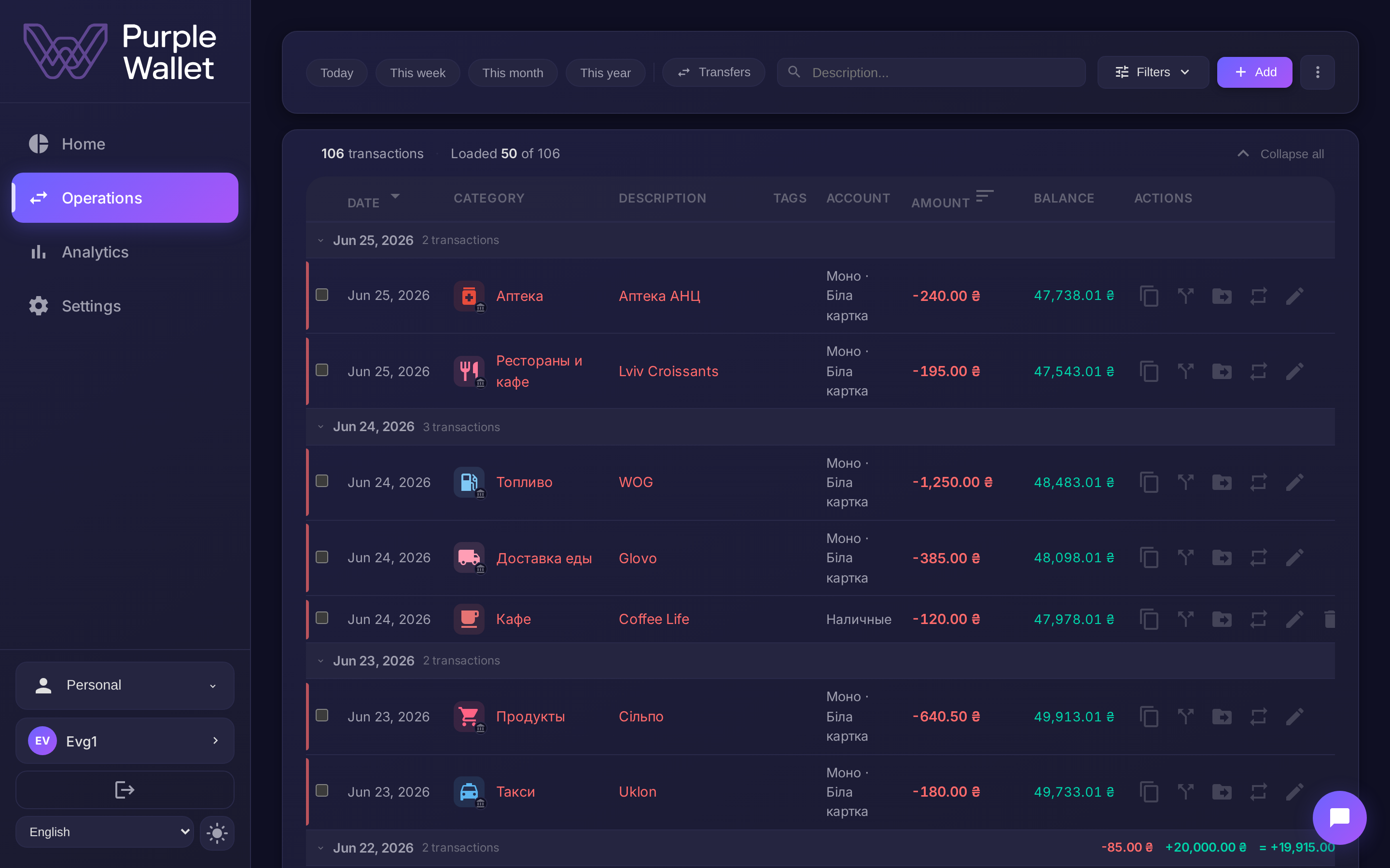 Transaction feed with auto-categories