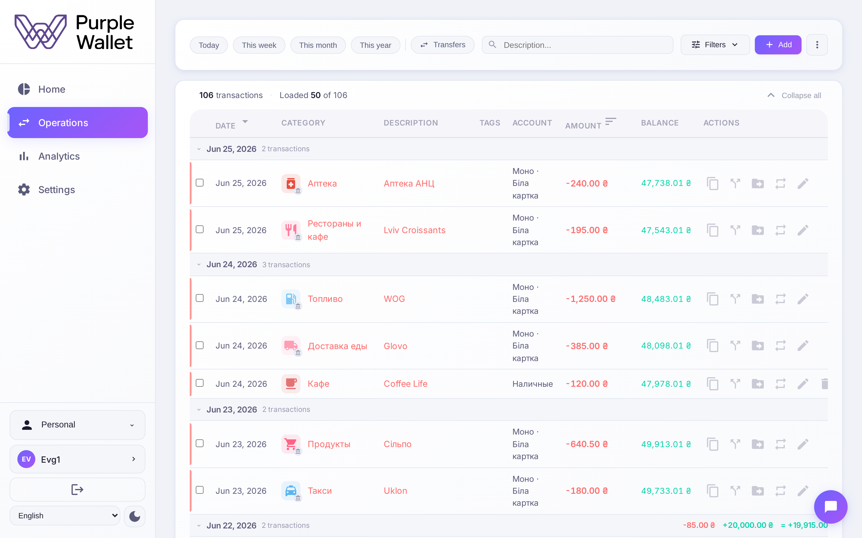 Transaction feed with auto-categories