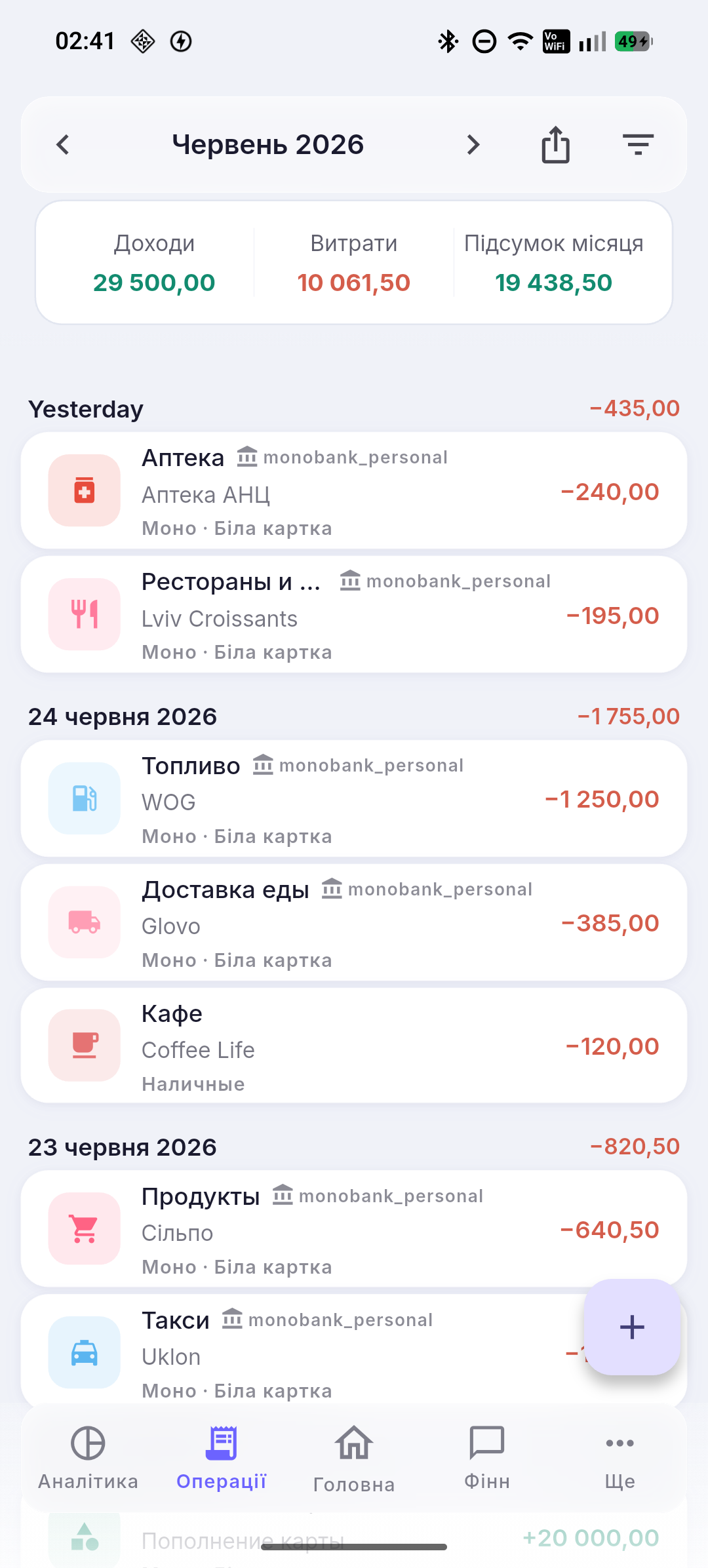 Рахунки з банку — факти операції