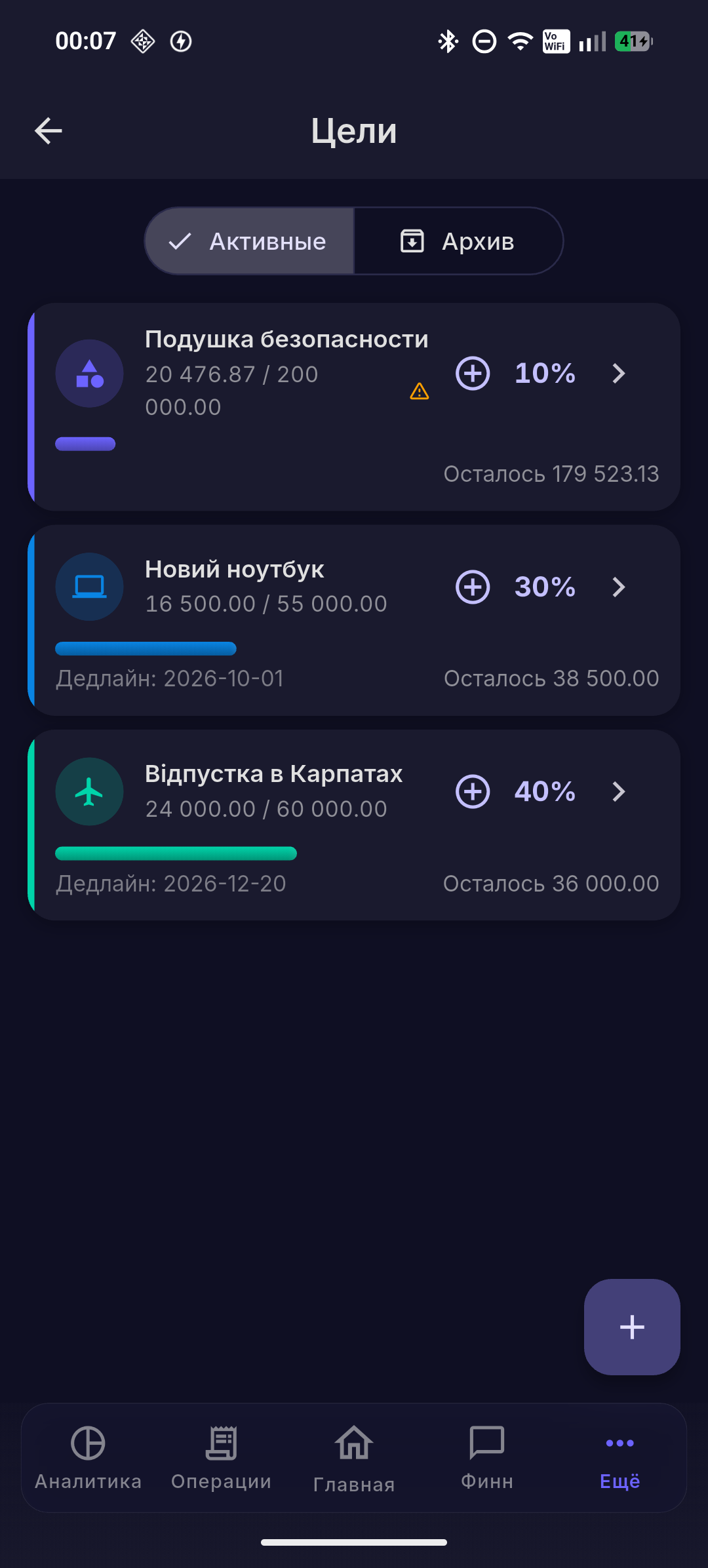 Цели с прогрессом