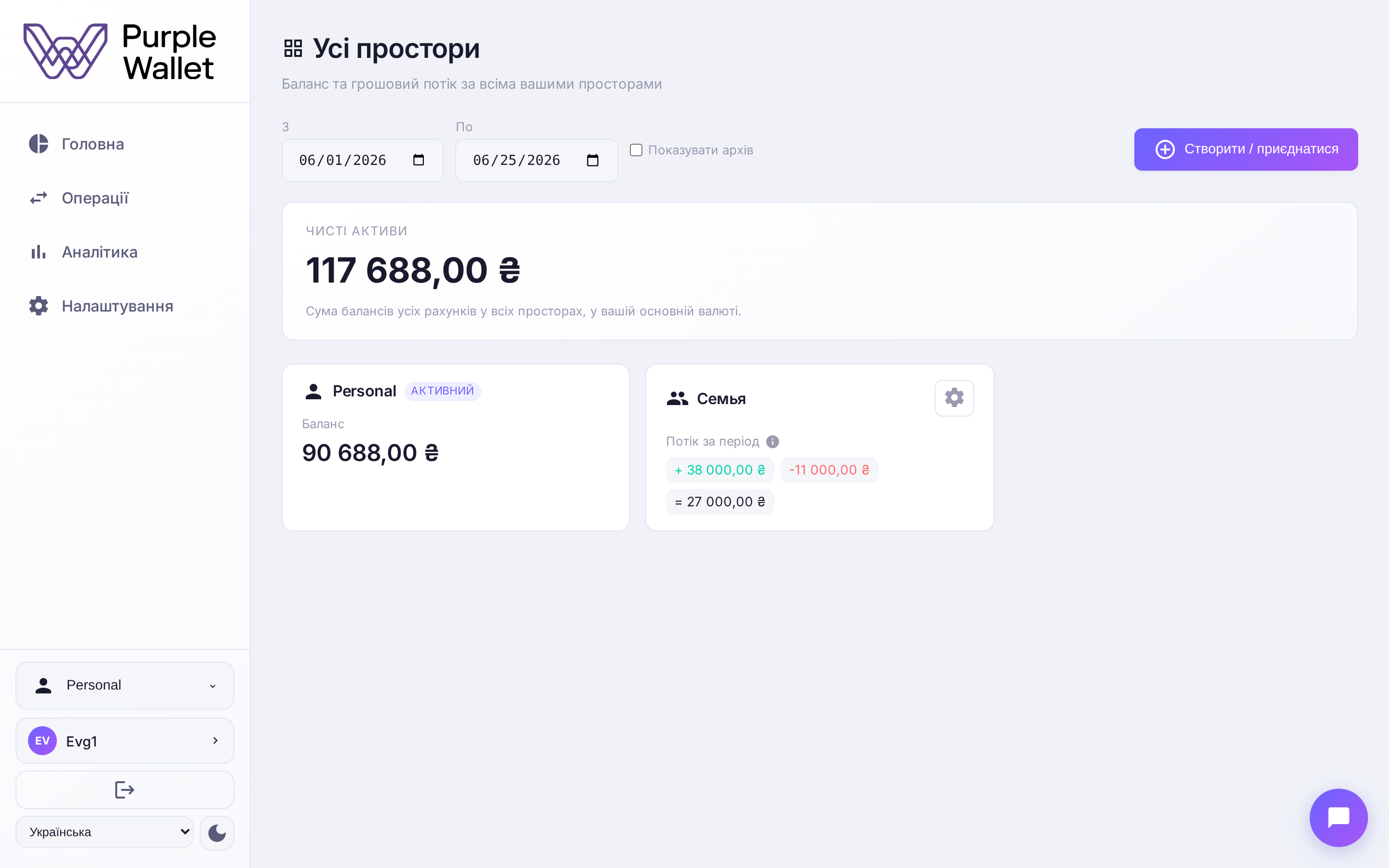 Огляд усіх просторів