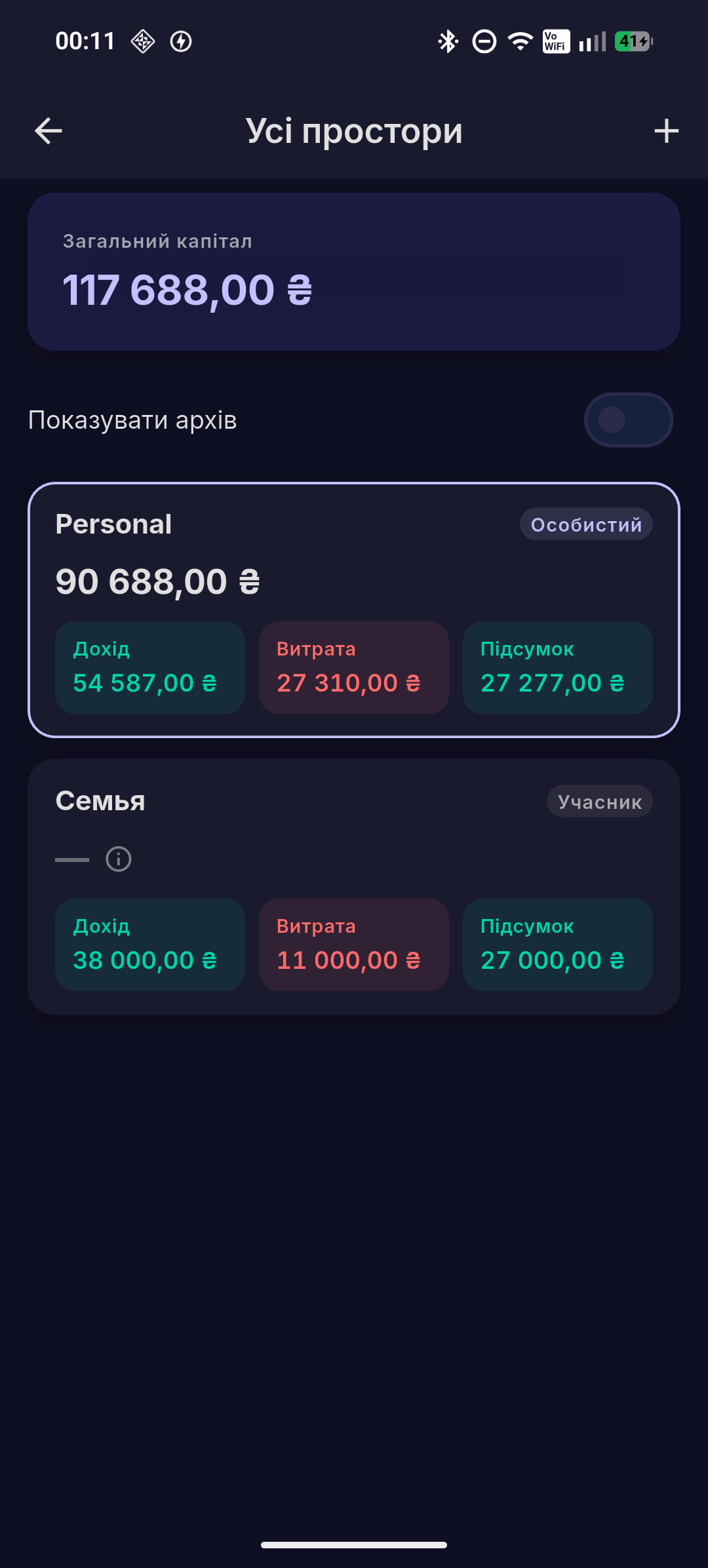 Особистий простір окремо від спільного