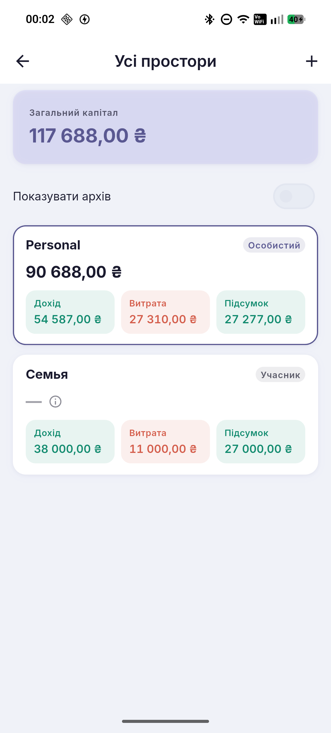Особистий простір окремо від спільного