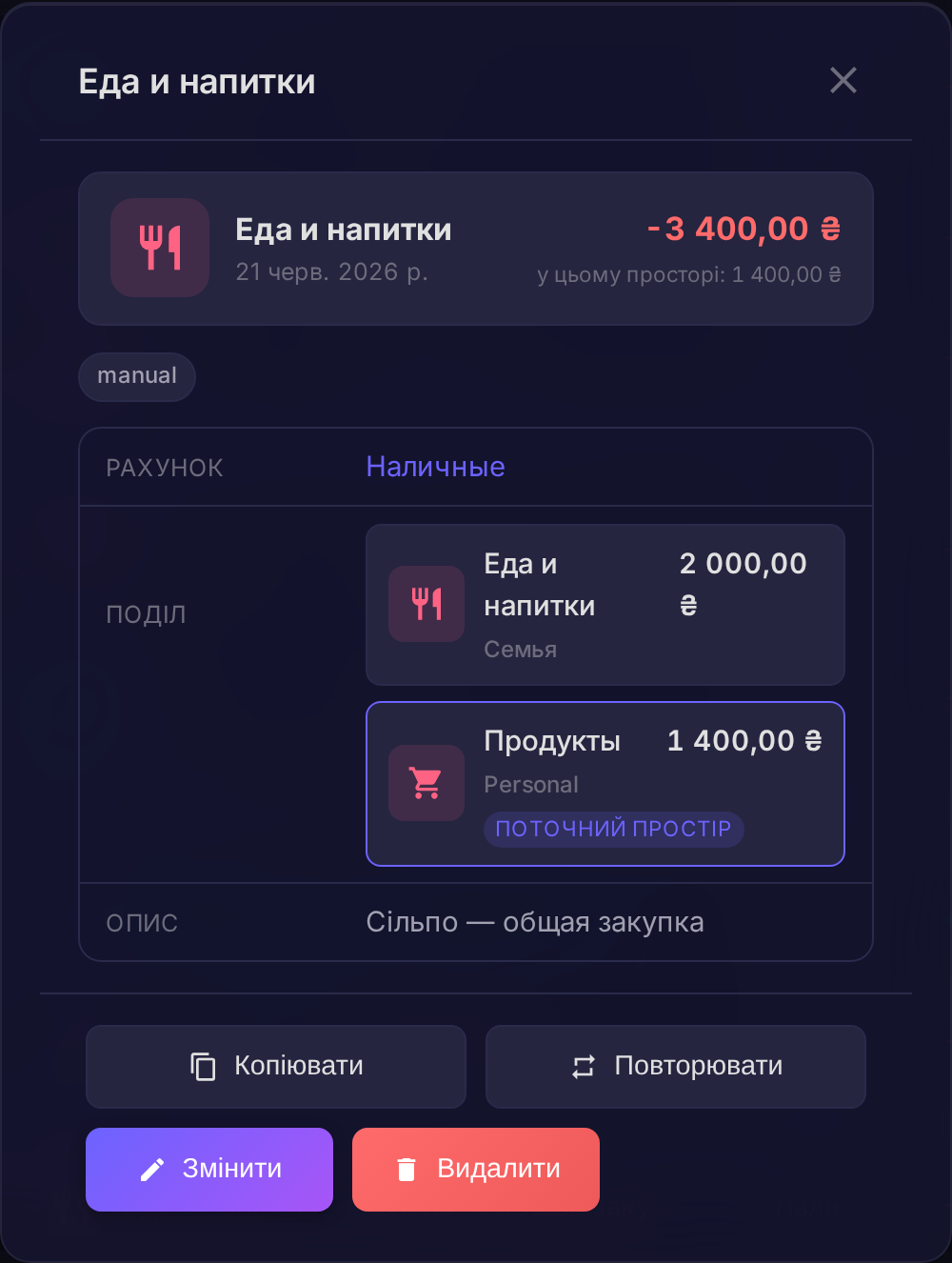 Розподіл операції за категоріями
