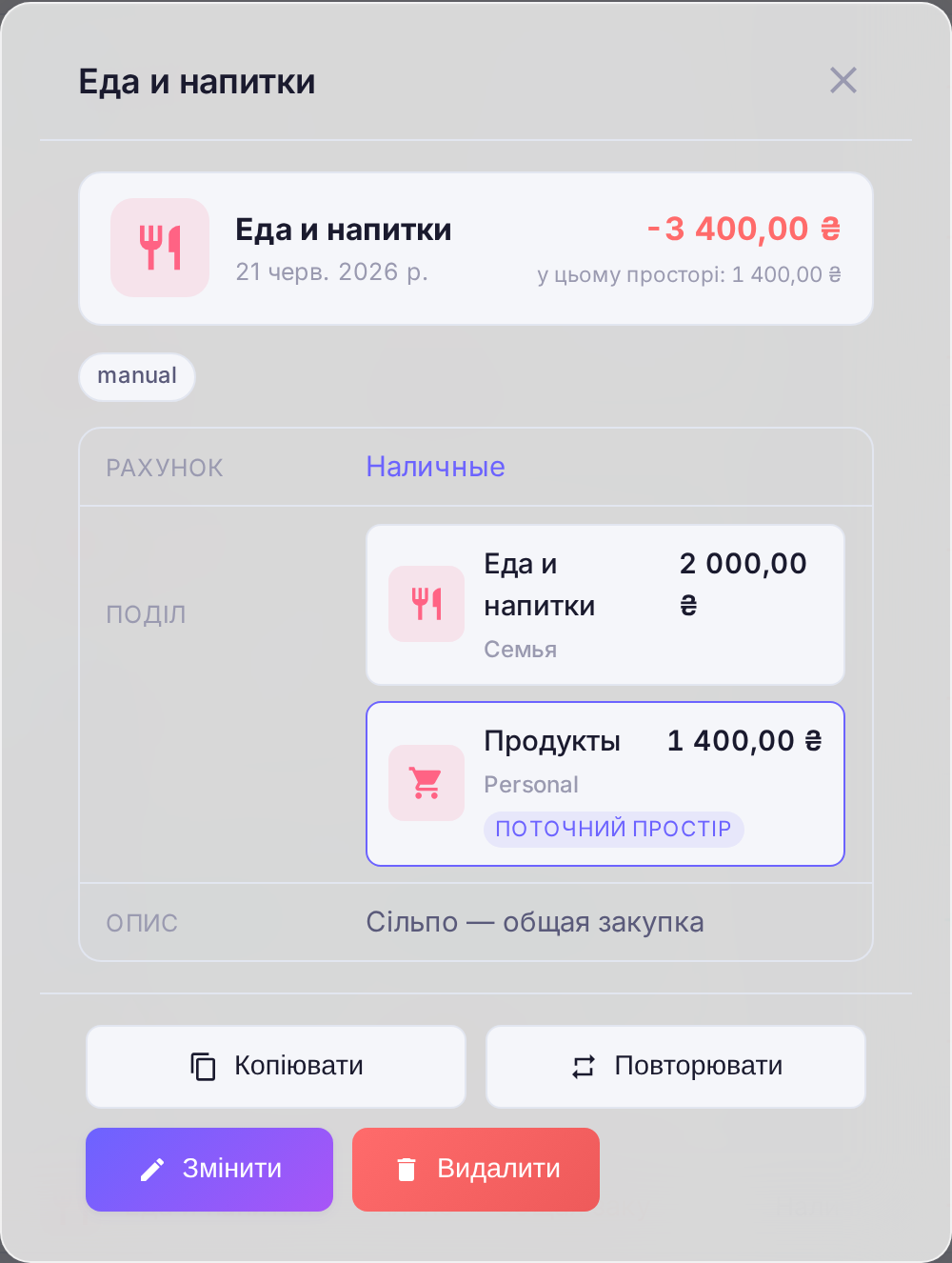 Розподіл операції за категоріями