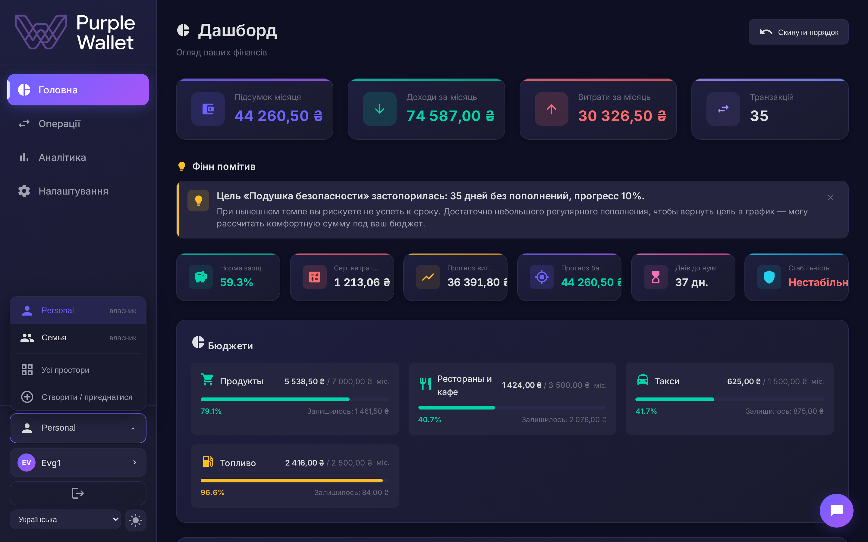 Перемикання між просторами