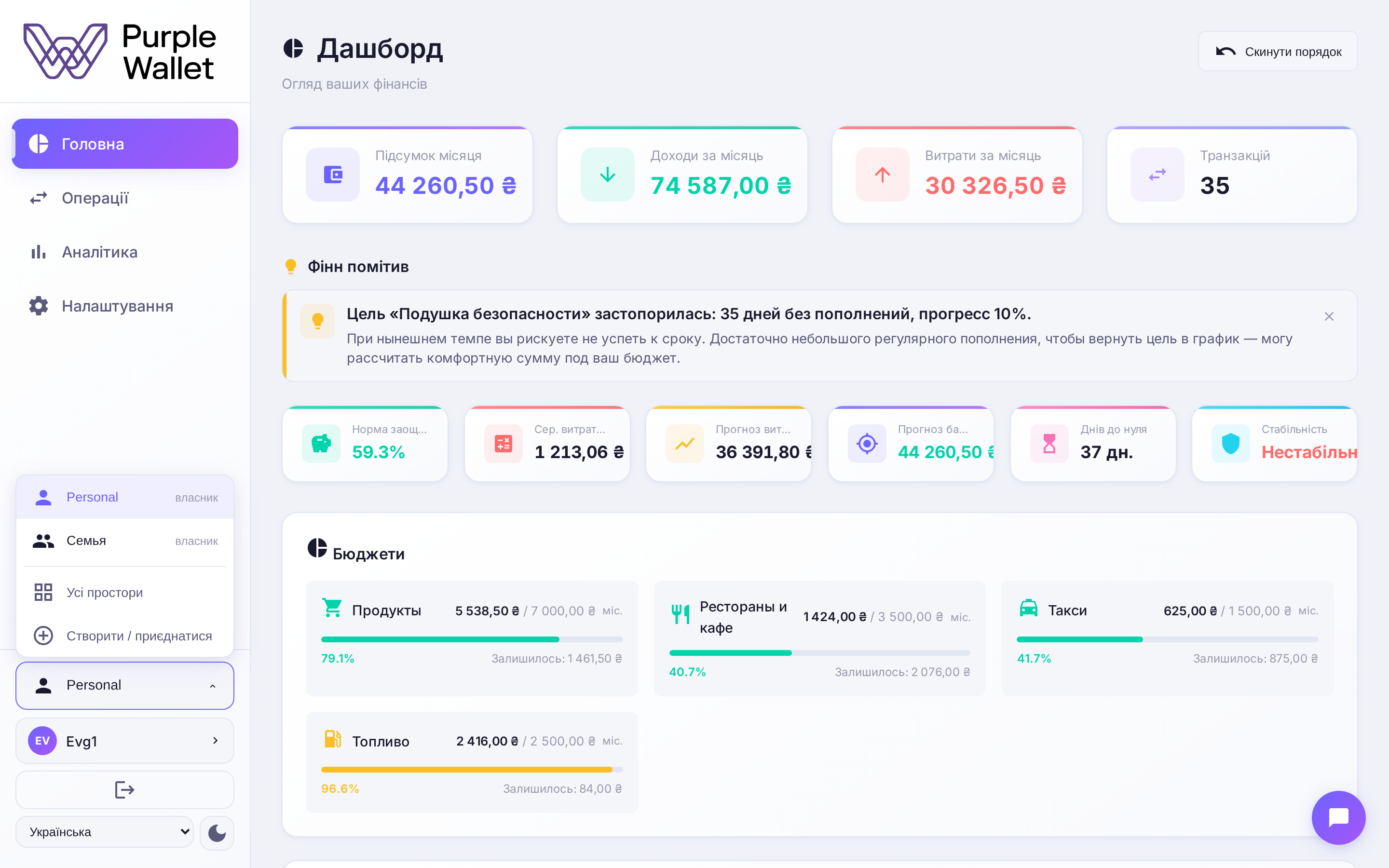 Перемикання між просторами