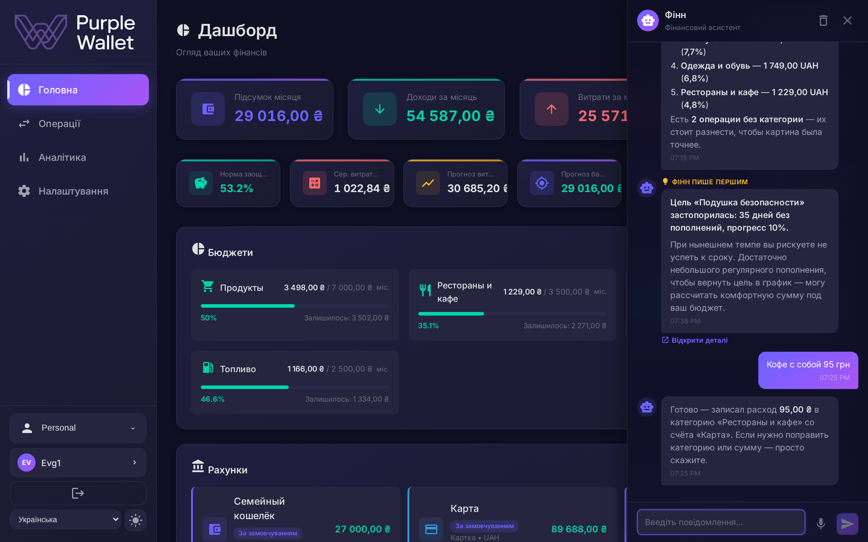 Фінн відповідає про ваші гроші