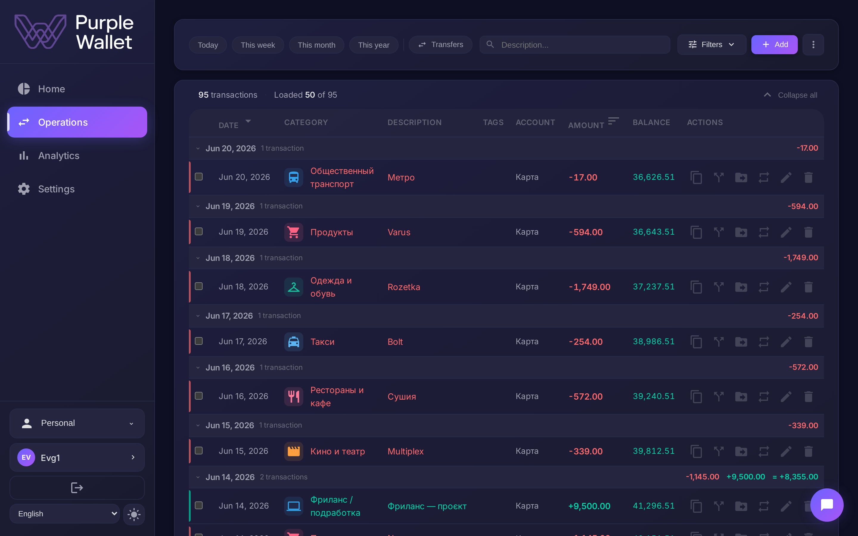 Transactions — neatly sorted