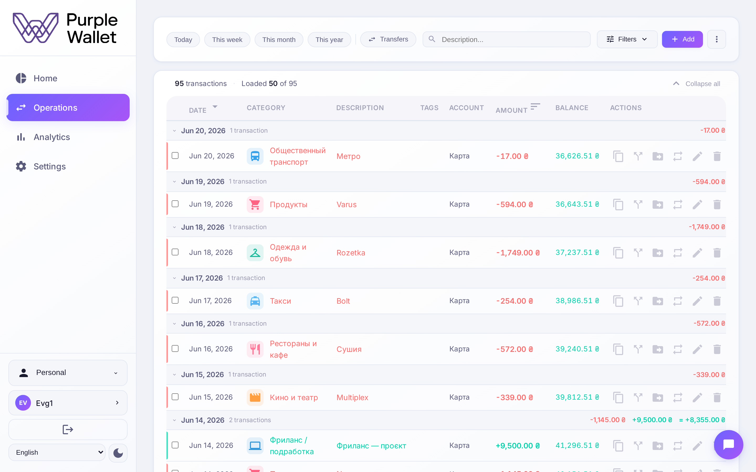 Transactions — neatly sorted